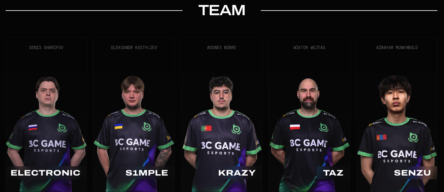 BC Game Esports Roster 2026